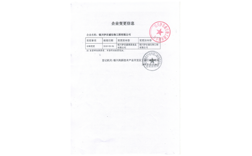 銀川伊百盛更名了！！