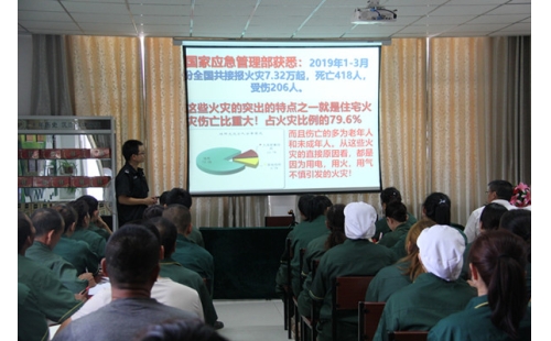 防風(fēng)險(xiǎn)、查隱患、迎大慶、保平安