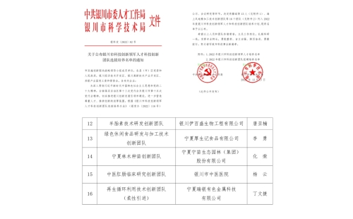 技術創(chuàng)新賦能產(chǎn)業(yè)升級 銀川伊百盛&ldquo;羊胎素技術研發(fā)創(chuàng)新團隊&rdquo;順利通過驗收