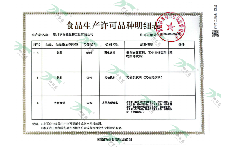 固體飲料&其他飲料&方便食品明細(xì)頁(yè)